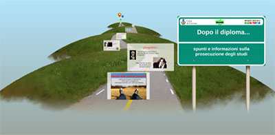 Immagine strada con cartelli 