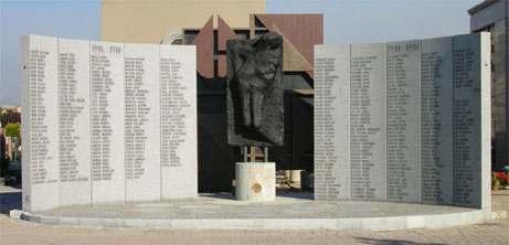 Monumento ai caduti delle due guerre presso il Cimitero di Lissone