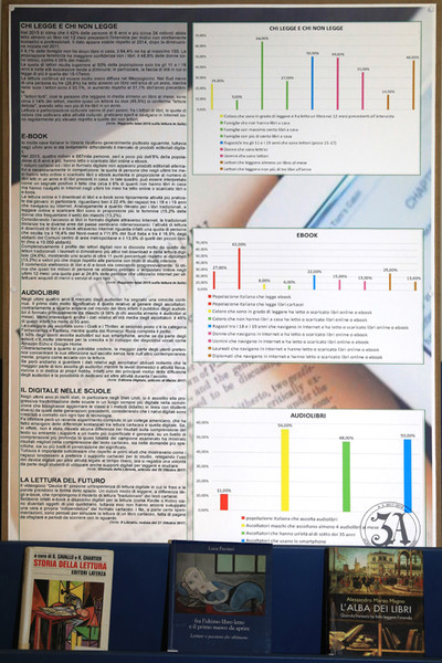  DAL PAPIRO ALLA DIGITALIZZAZIONE